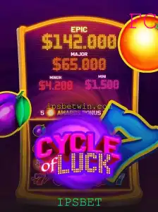 CycleofLuck: Um Guia Completo sobre o Novo Fenômeno de Jogos da IPSBET